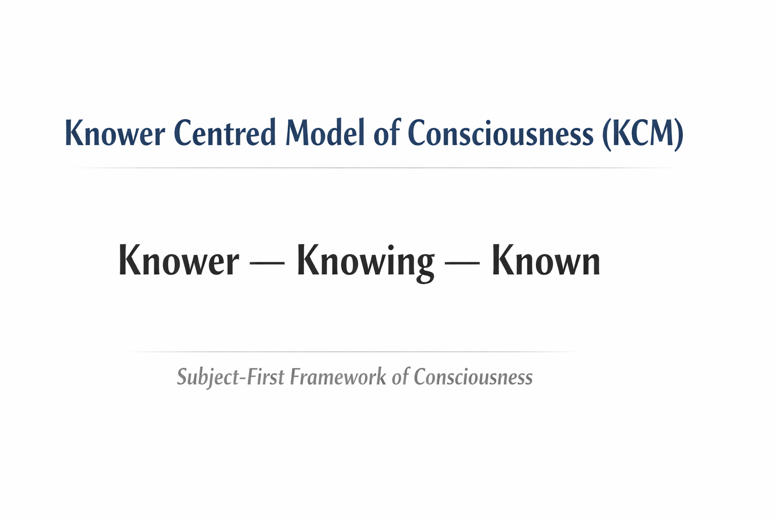 What is the Knower Centred Model of Consciousness (KCM)?